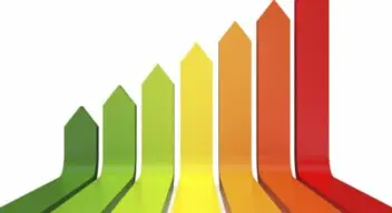 Why is an EPC important when buying a house?