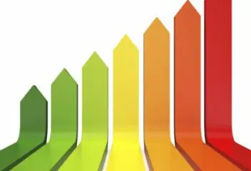 Why is an EPC important when buying?