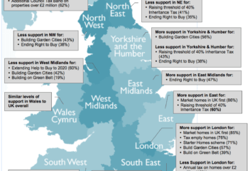 regional view HomeOwner Survey 2015