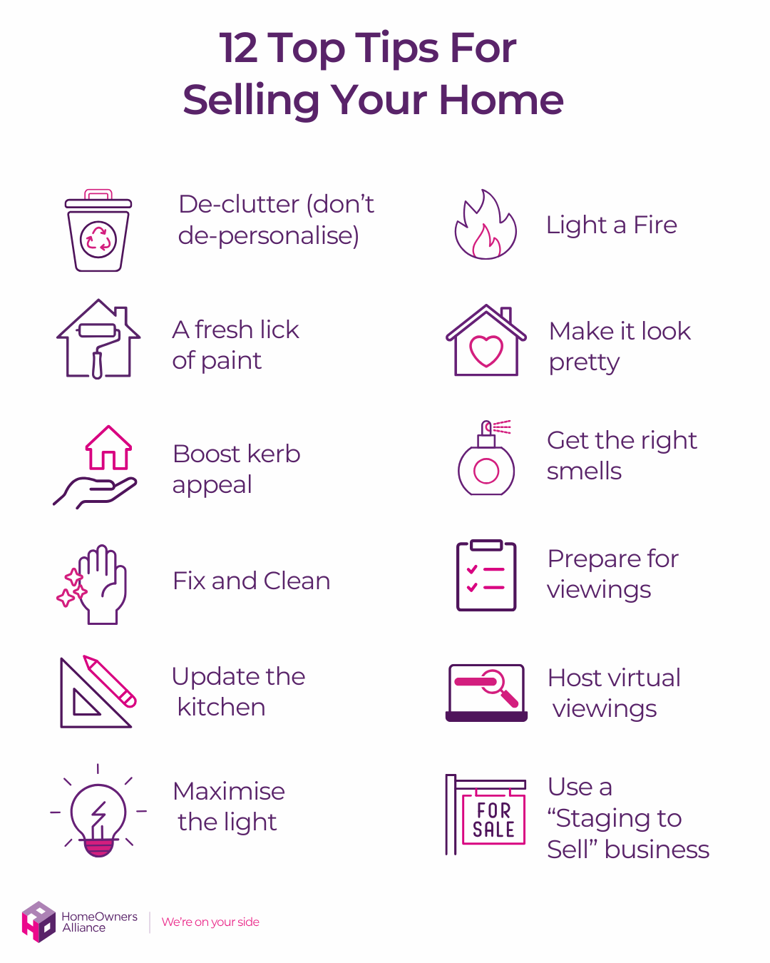12 tips for selling your home