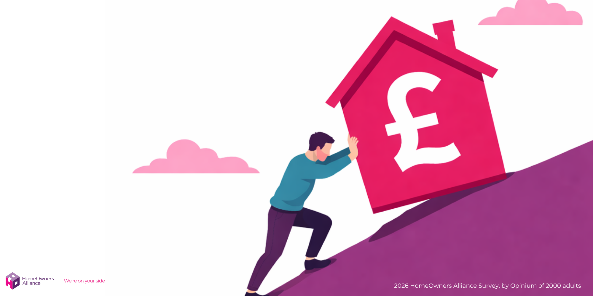 too expensive to move