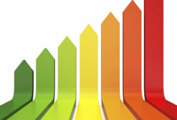 Why is an EPC important when buying?