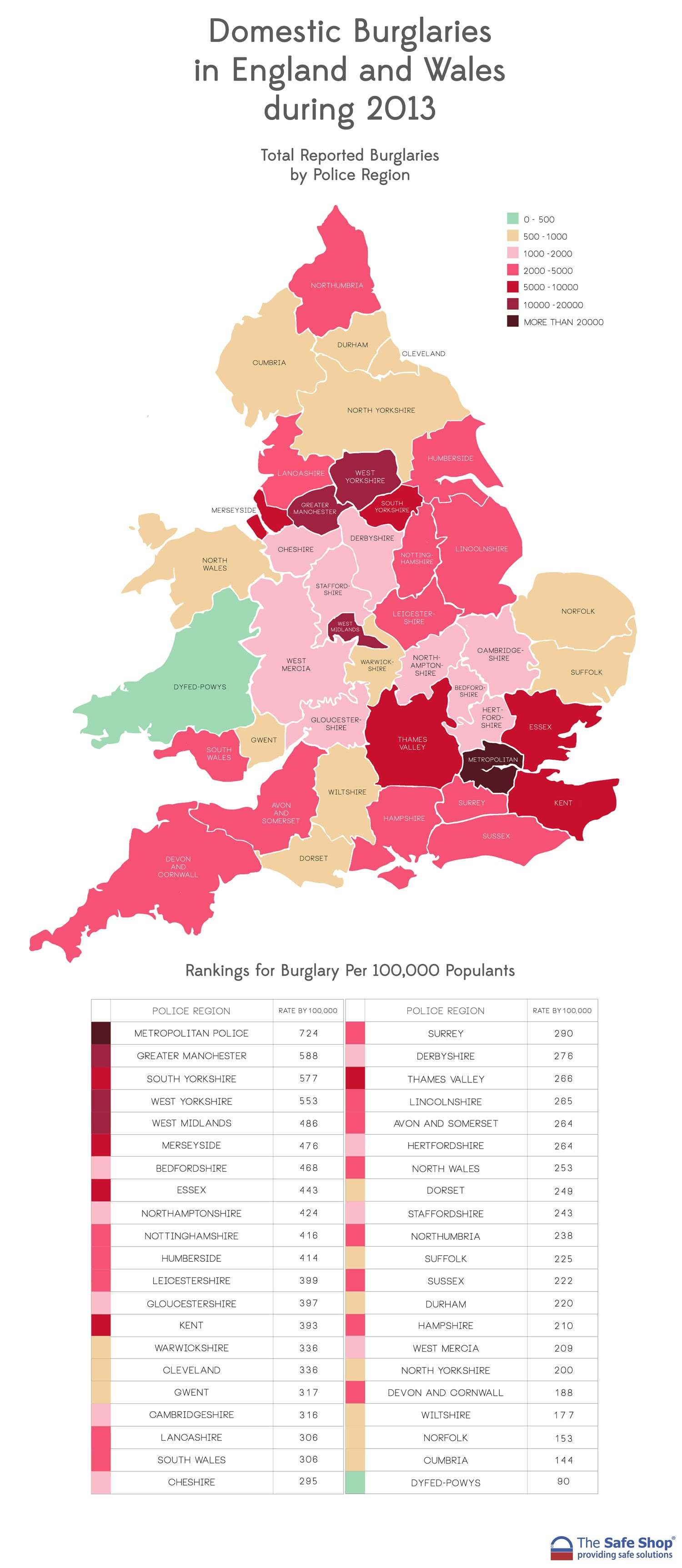 BurglaryMapandChart