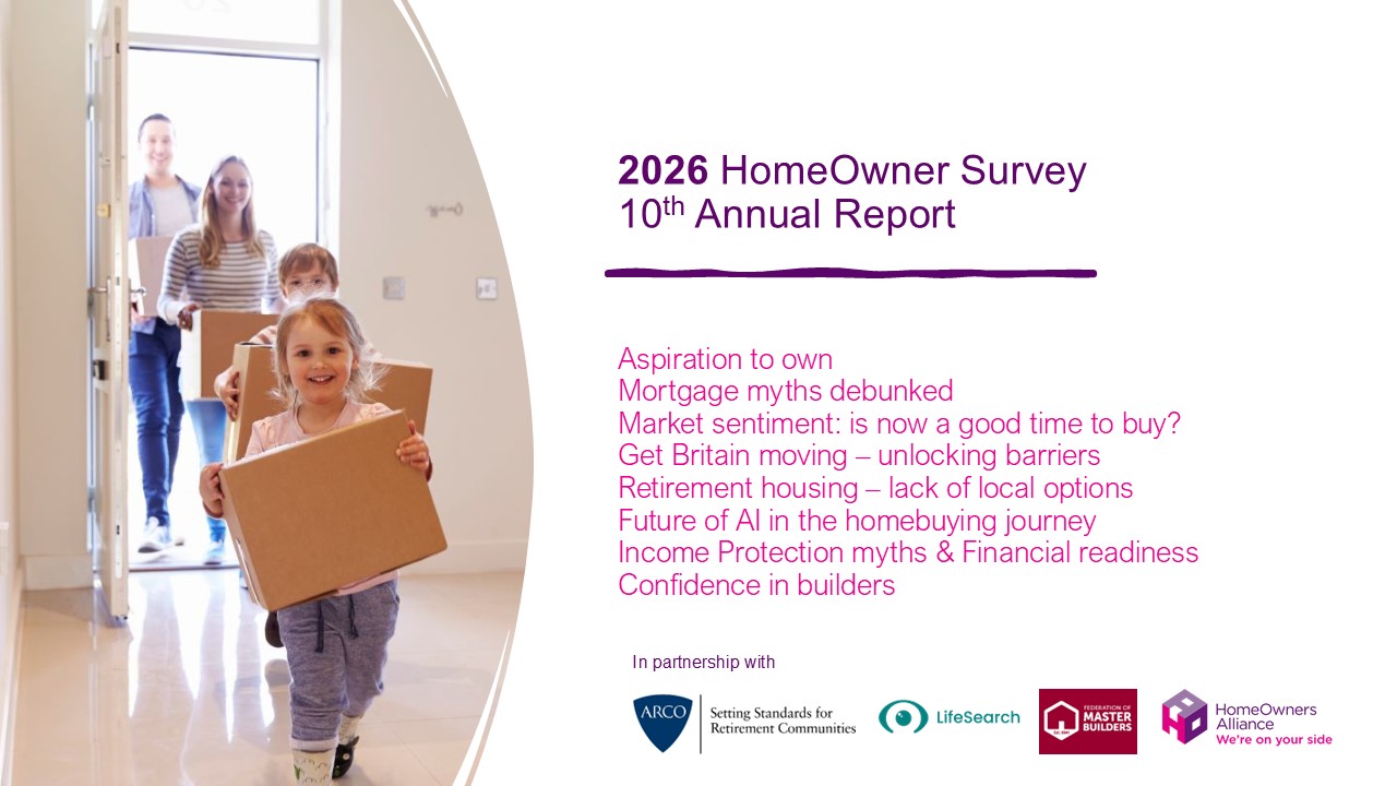 2026 HomeOwner Survey 10th Annual Report
