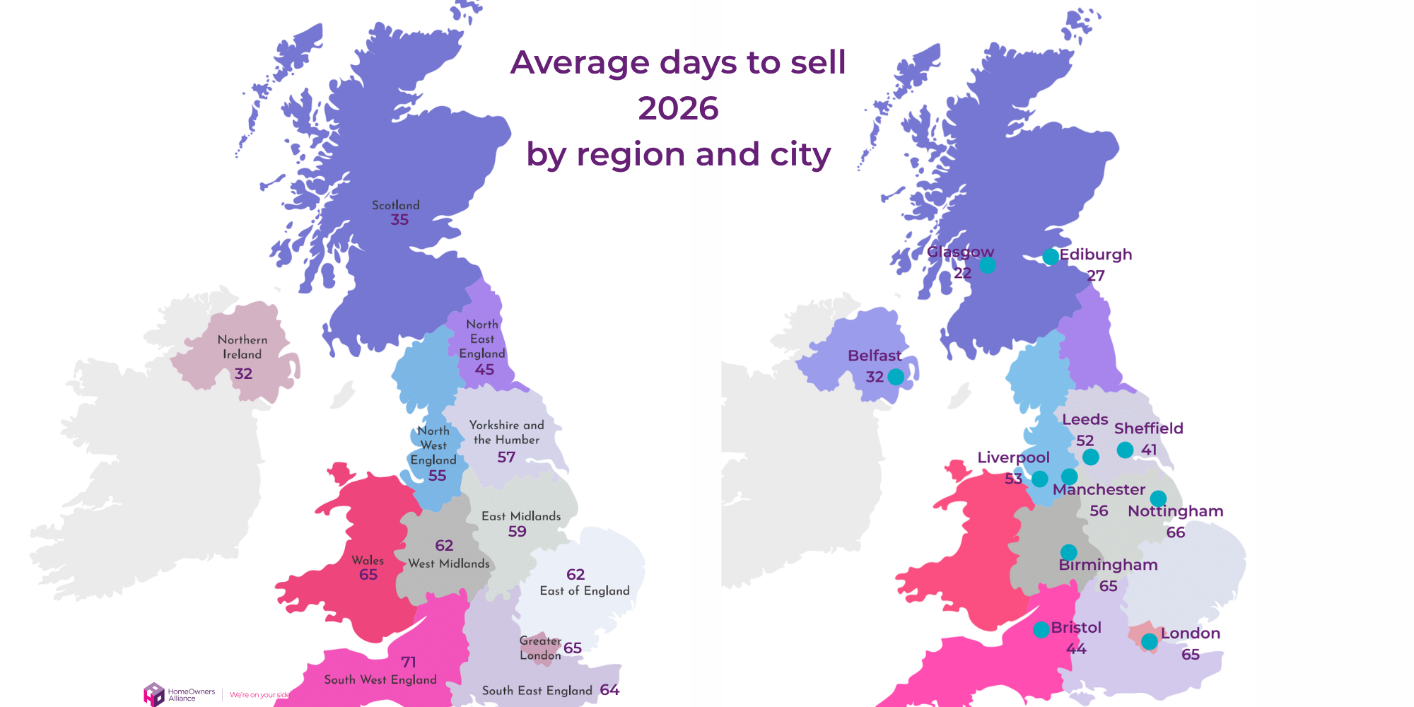 sell your home